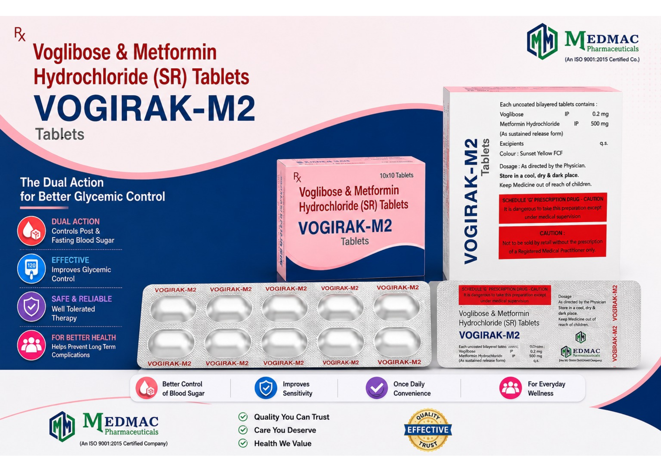 VOGIRAK-M2 – Voglibose & Metformin Hydrochloride (SR) Tablets