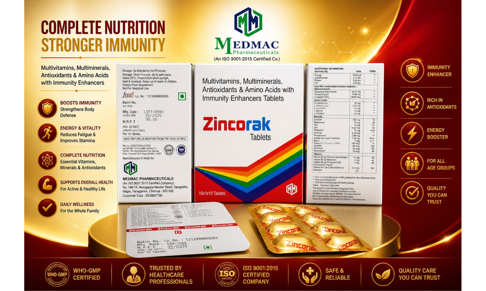 Zincorak Tablets